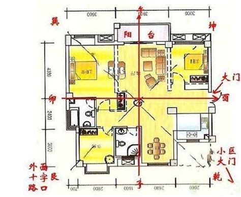 房子格局禁忌|12个常见的居家风水禁忌&化解方式，好的格局与摆设，让你健康。